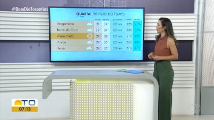 Veja como fica o tempo nas cidades do Tocantins
