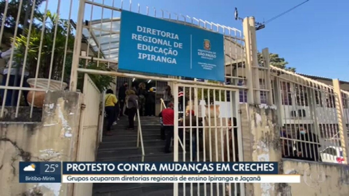 Diretorias Regionais de Educação - SME - Prefeitura de SP