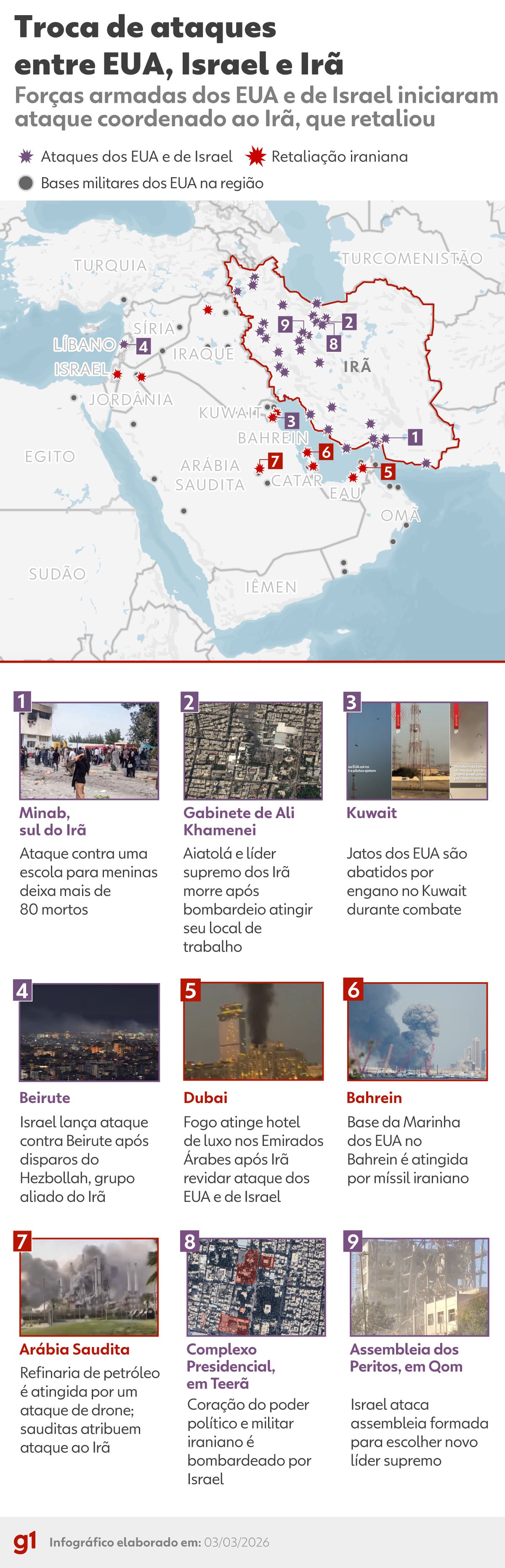 INFOGRÁFICOS: bombardeios atingem sede de conselho que escolheria novo líder supremo do Irã; petróleo dispara 