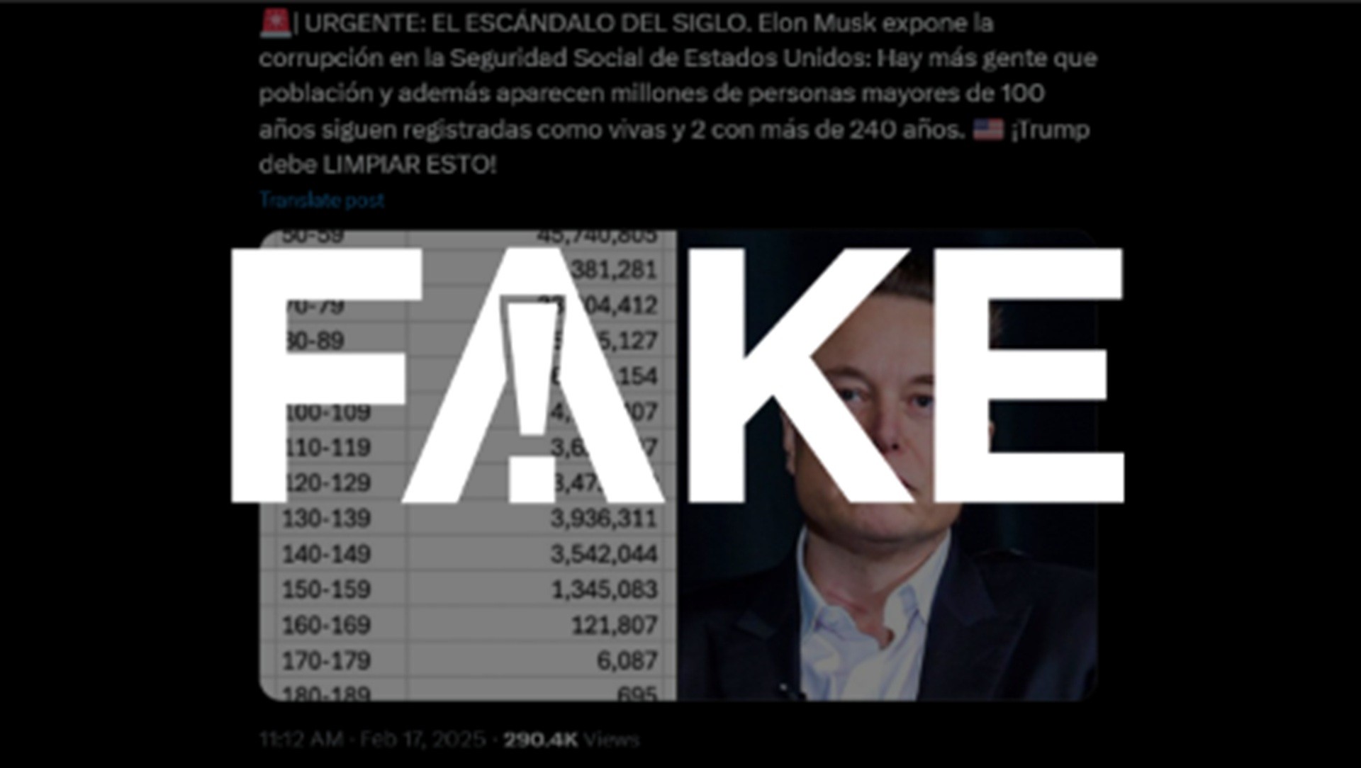 É #FAKE que Musk descobriu fraude na Previdência dos EUA com pagamento a milhões de pessoas mortas ou com mais de 100 anos