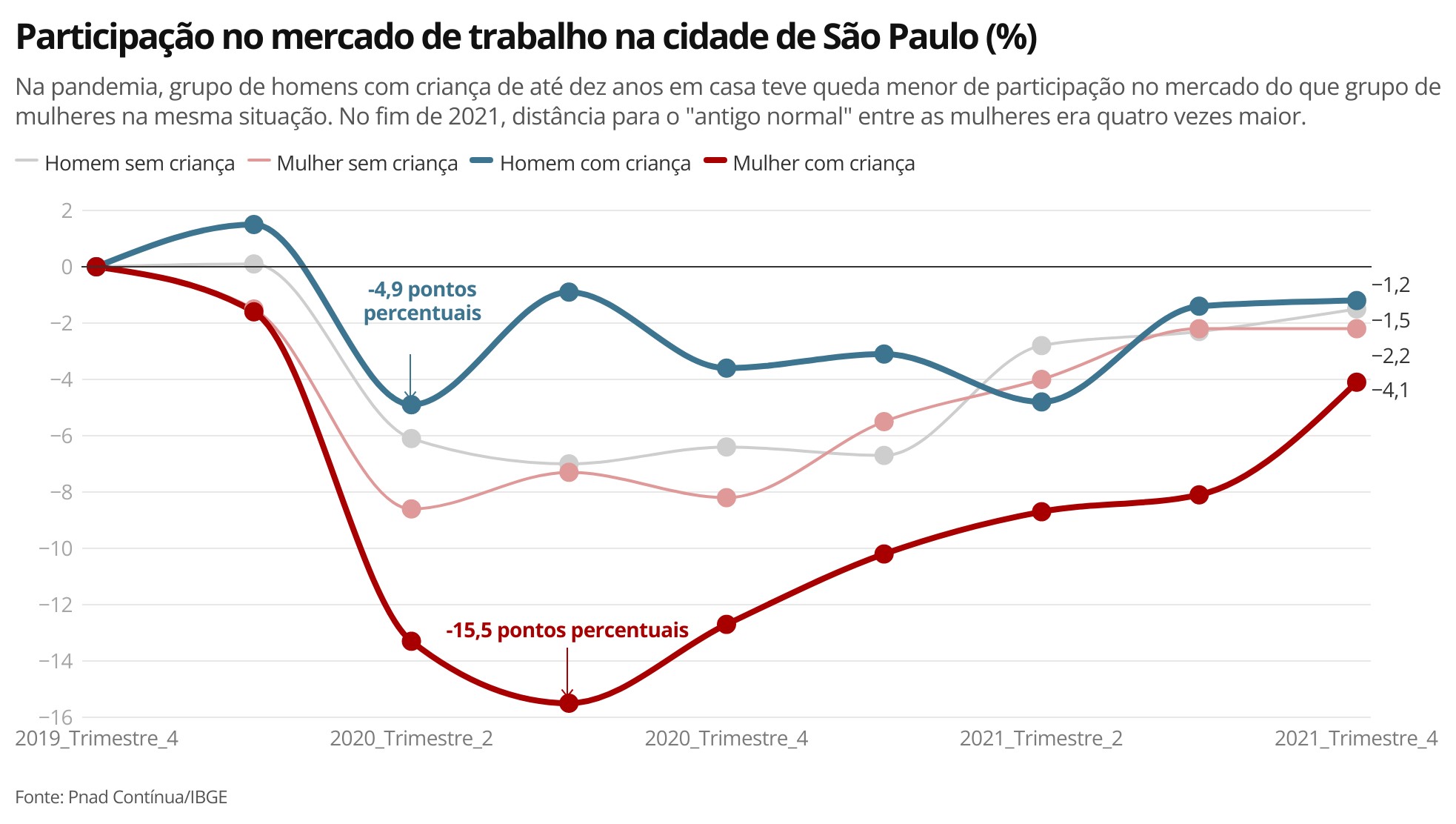 Besouro Azul' pode abrir com US$ 32 milhões e roubar a liderança de  'Barbie' no fim de semana - CinePOP