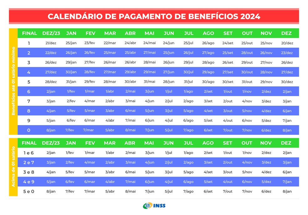 Calendário de pagamentos do INSS de 2024 — Foto: Divulgação/INSS