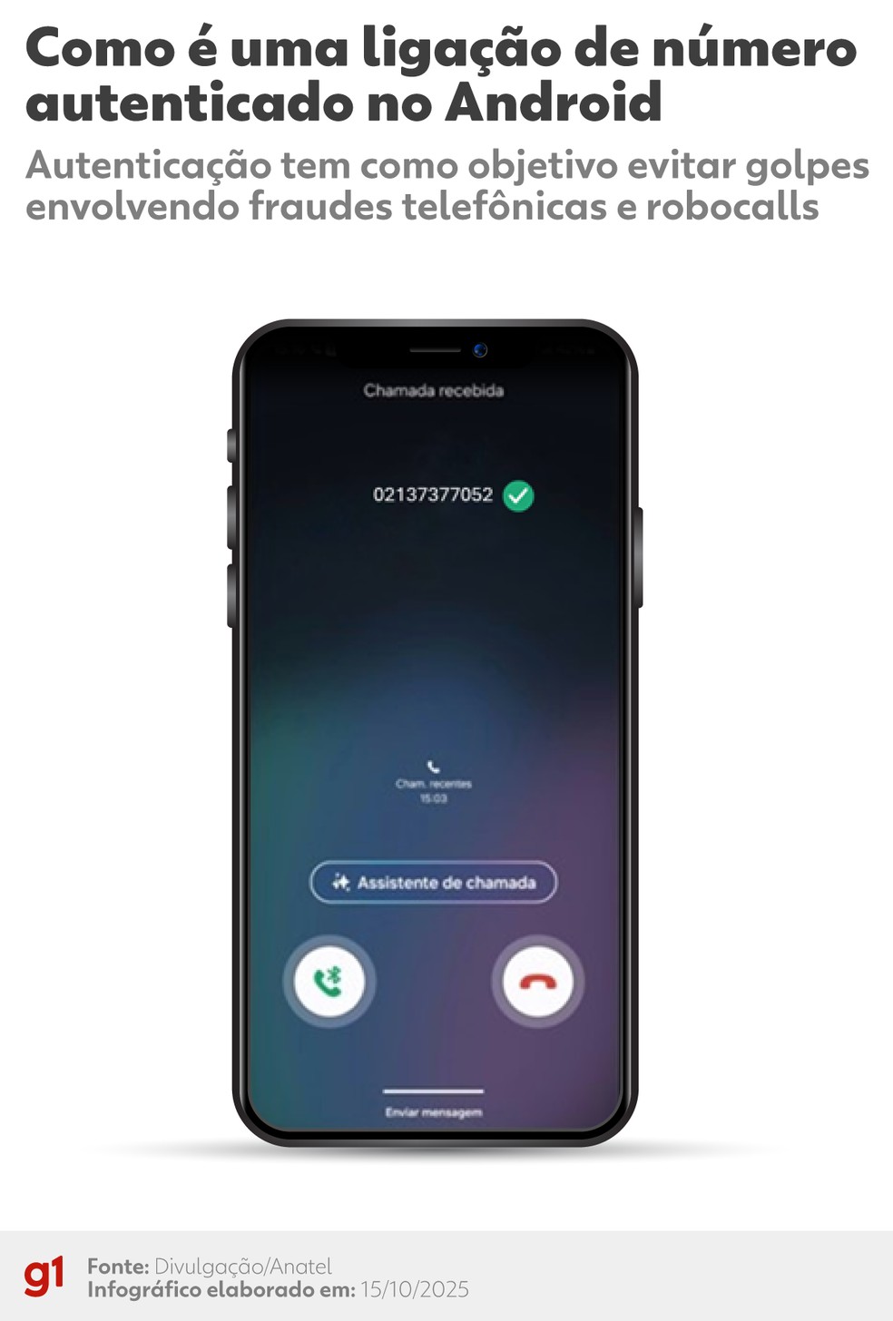 Como é uma ligação de número autenticado no Android — Foto: g1/Thalita Ferraz
