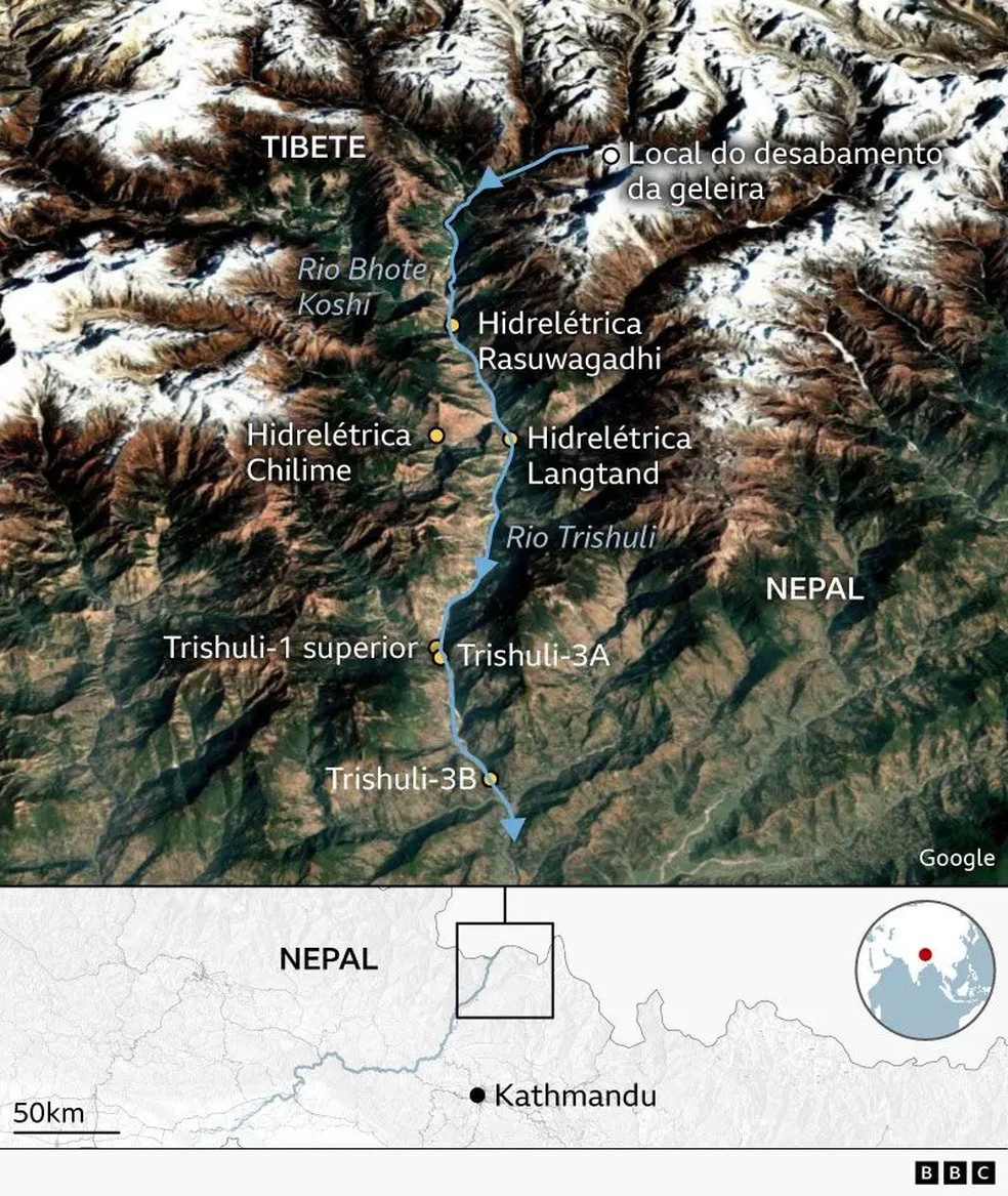 O caminho da avalanche no Nepal — Foto: BBC