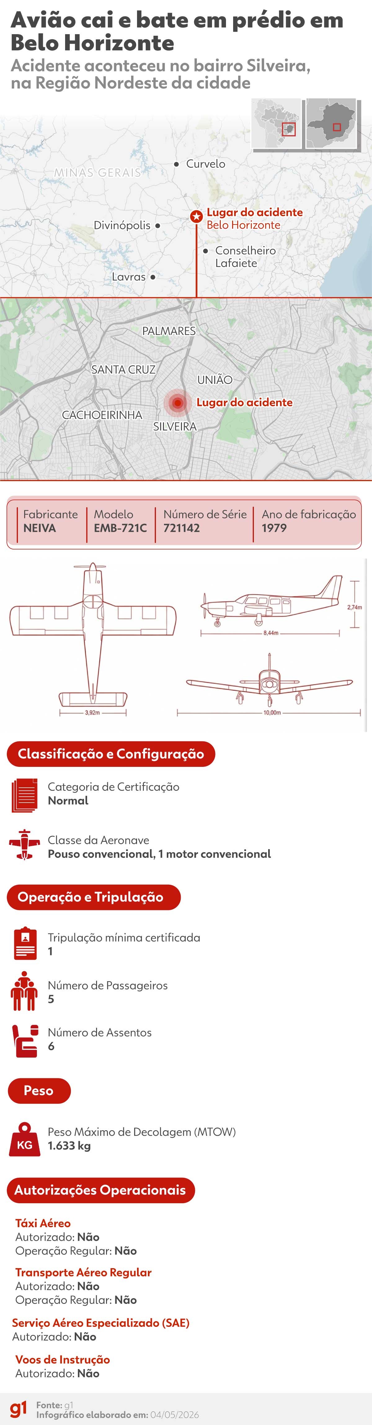 'Ai, caiu, caiu o avião': equipe do Globocop reage a queda de aeronave em Belo Horizonte; veja vídeo