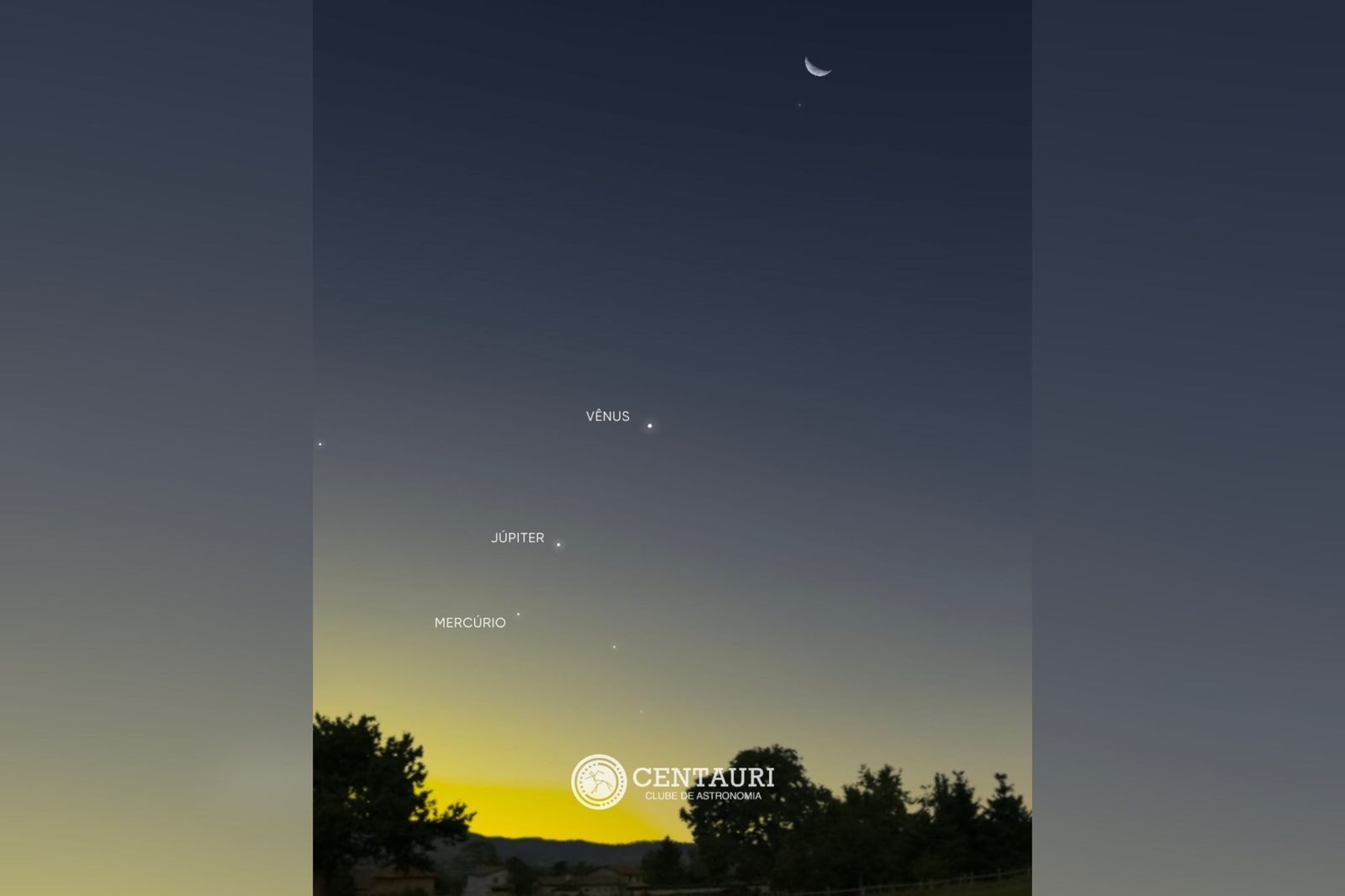 Lua crescente e três planetas formam espetáculo raro no céu | G1