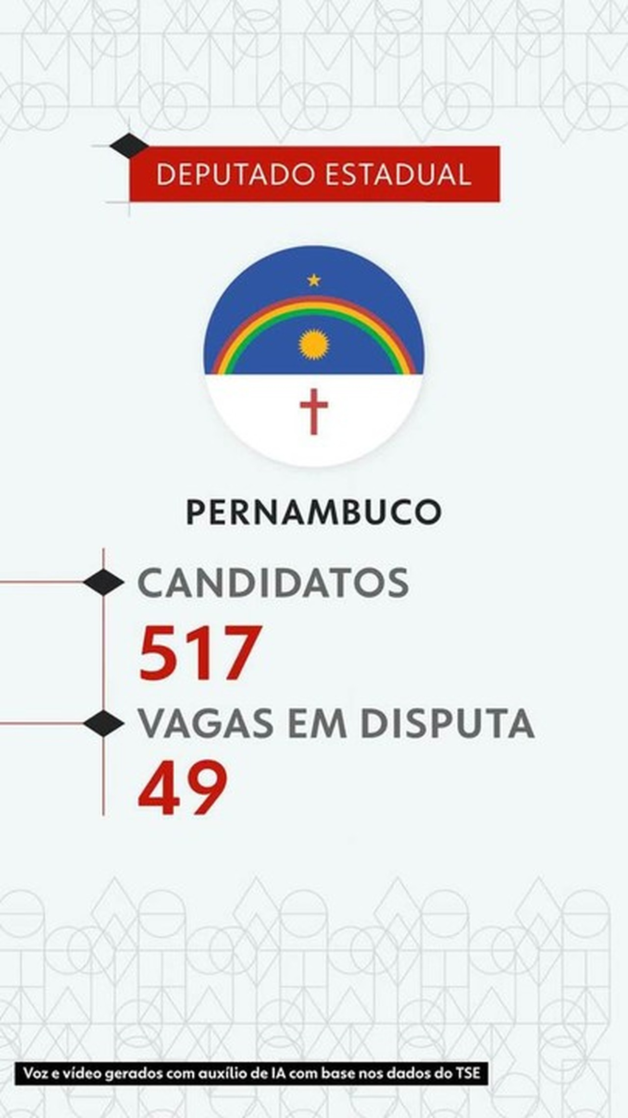 Eleições 2026: veja todos os candidatos a deputado estadual em Pernambuco — de A a J