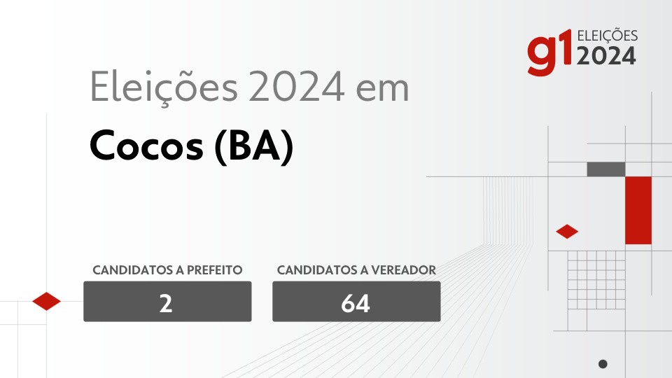 Eleições 2024 em Cocos (BA): veja os candidatos a prefeito e a vereador