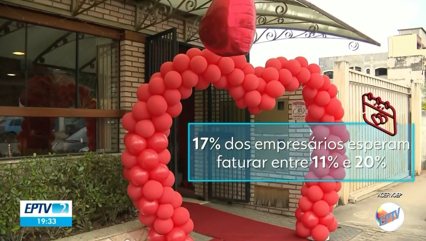 VÍDEOS: EPTV 2 Sul de Minas de quarta-feira, 11 de junho de 2025