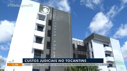 Tocantins é o 12° estado mais com ações judiciais