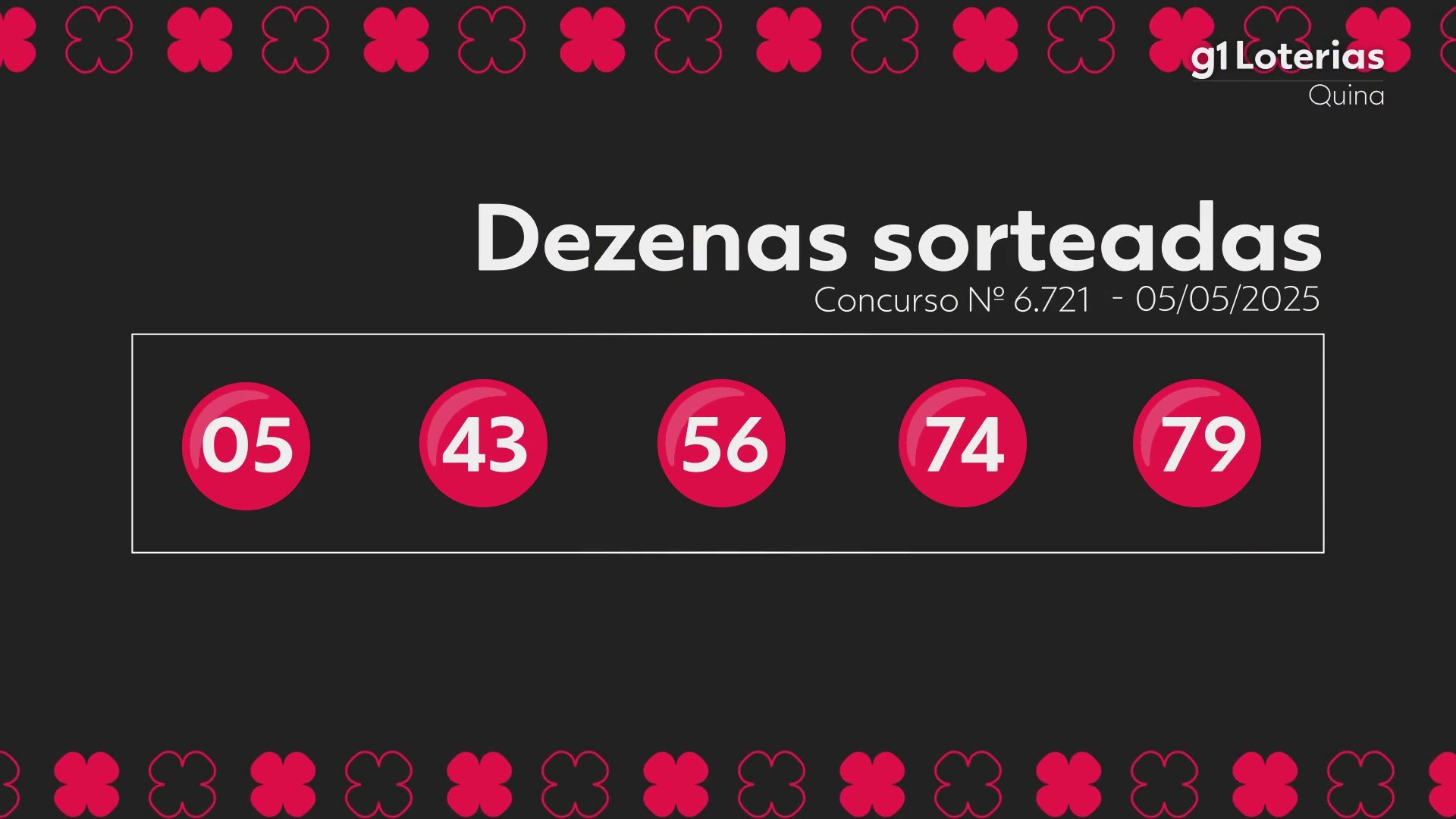 Quina: resultado do concurso 6721