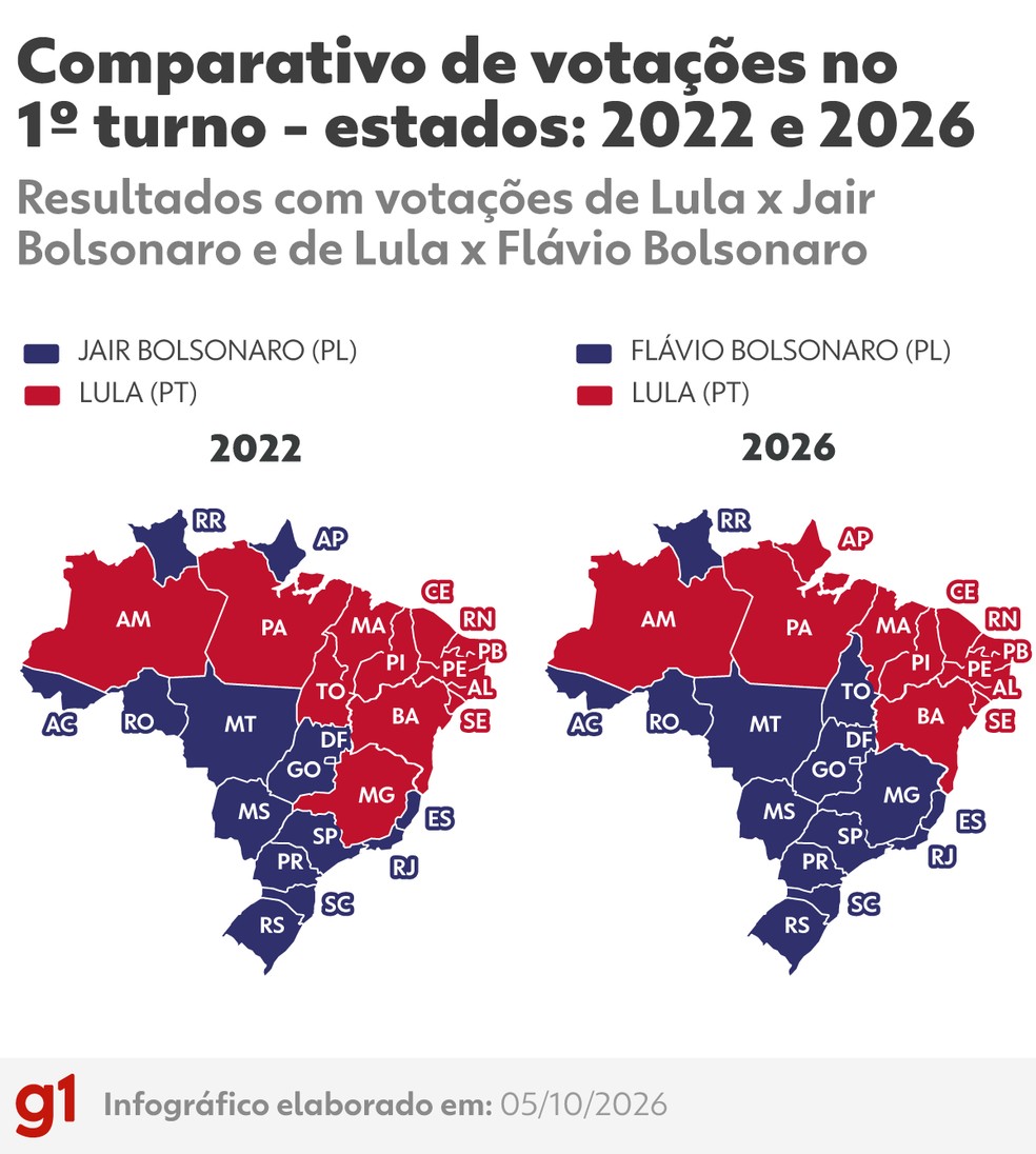 Mapa: Comparativo entre 2022 e 2022 por UF — Foto: Arte/g1