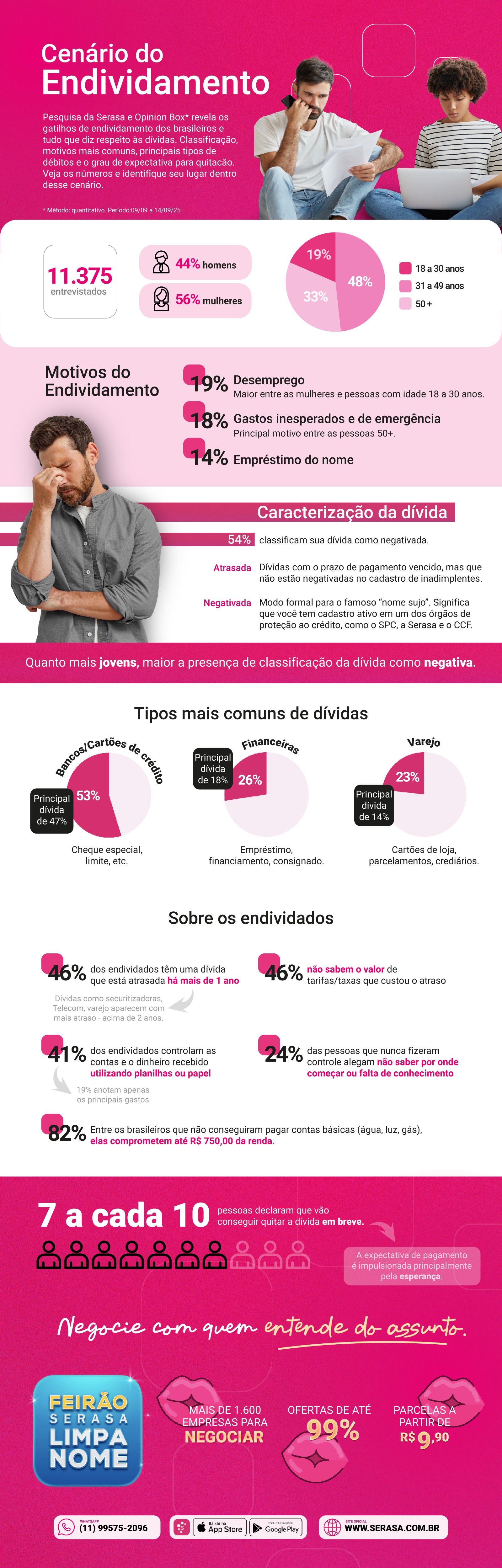 Você Não Tá Convidada pro Meu Bat Mitzvá!