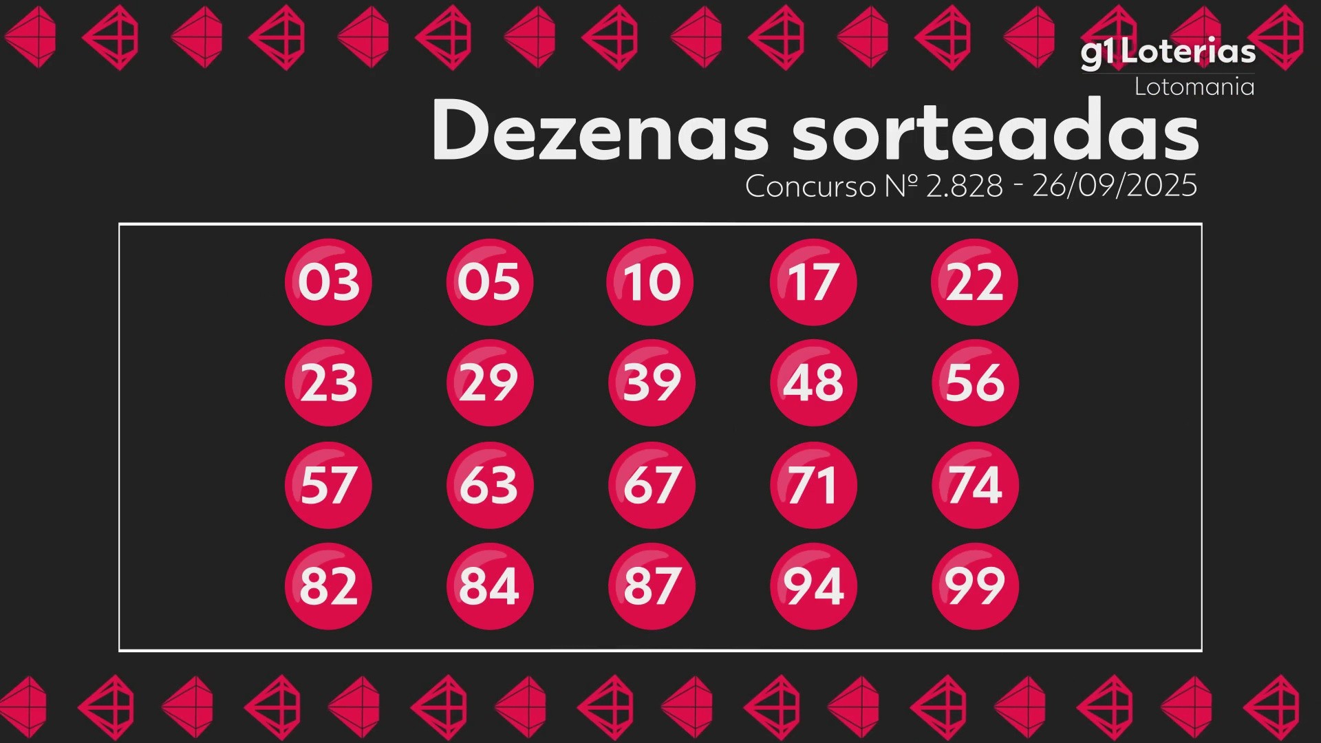 Você Não Tá Convidada pro Meu Bat Mitzvá!