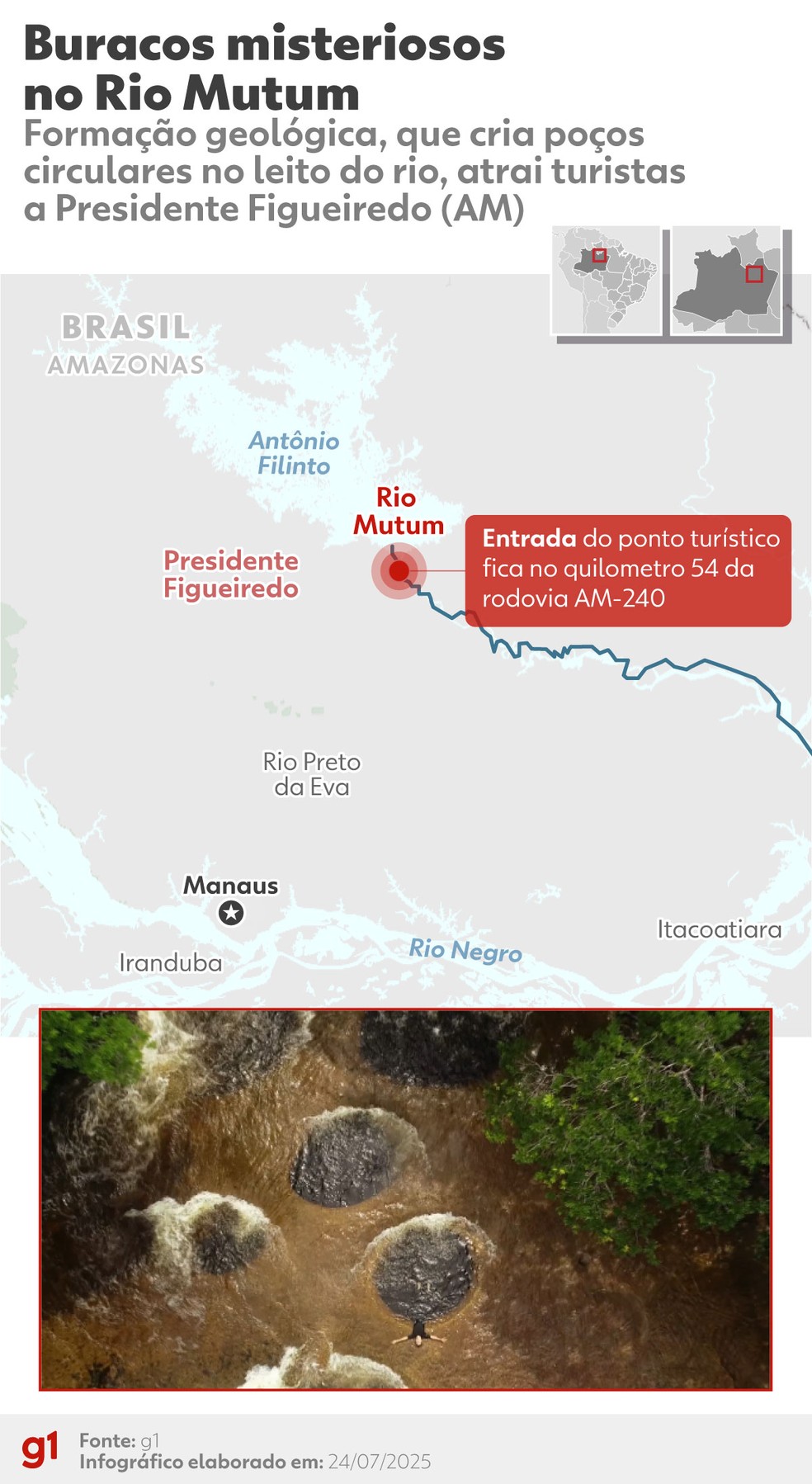 Entre o acesso e o local são 6 km de trilha — Foto: Arte/g1