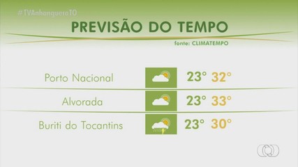 Veja como fica o clima neste domingo (28)