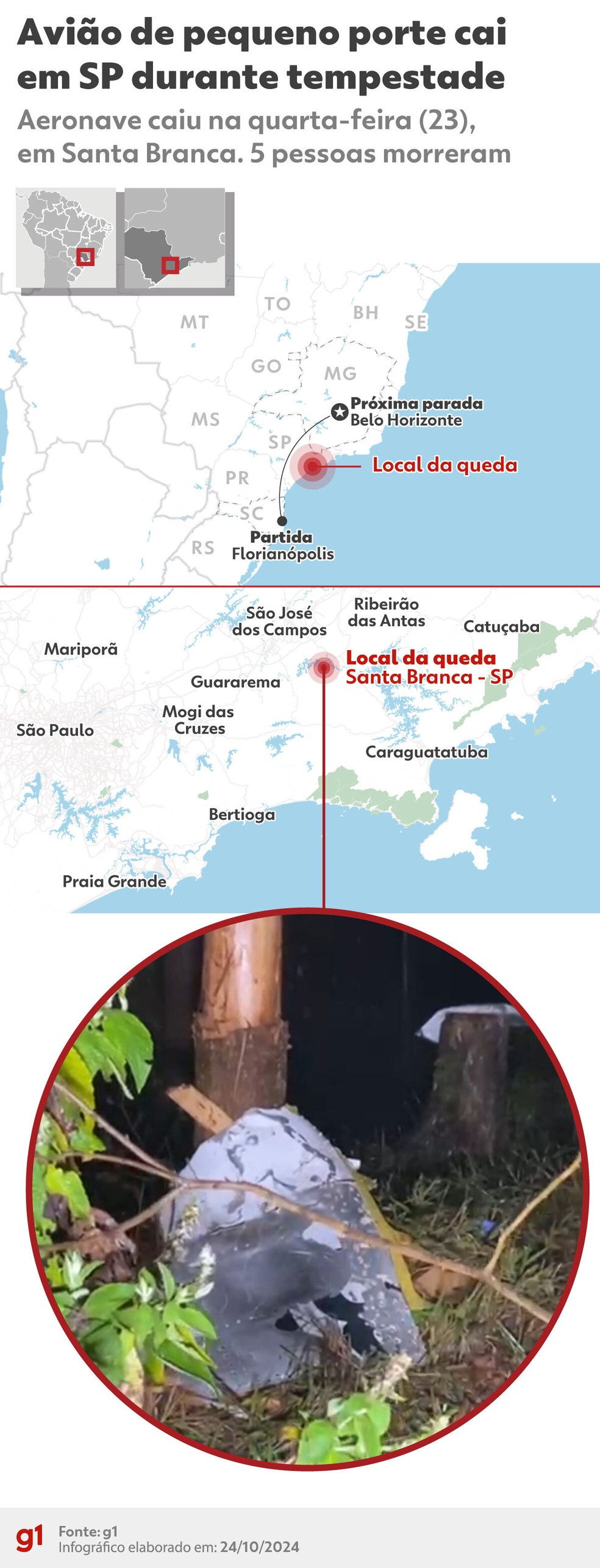 Queda de avião de pequeno porte em Santa Branca (SP) — Foto: g1