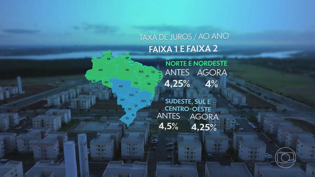 Novos juros do Minha Casa Minha Vida para as famílias das faixas 1 e 2 — Foto: JN