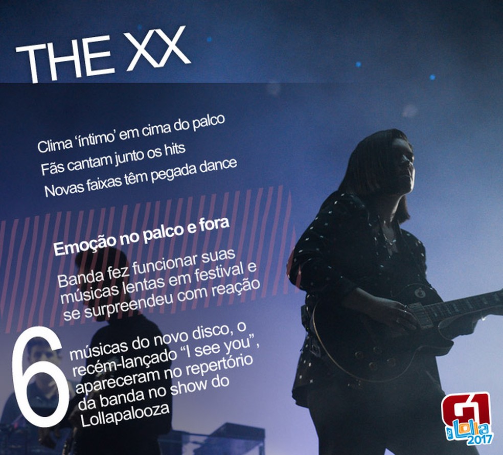 The xx consegue criar clima 