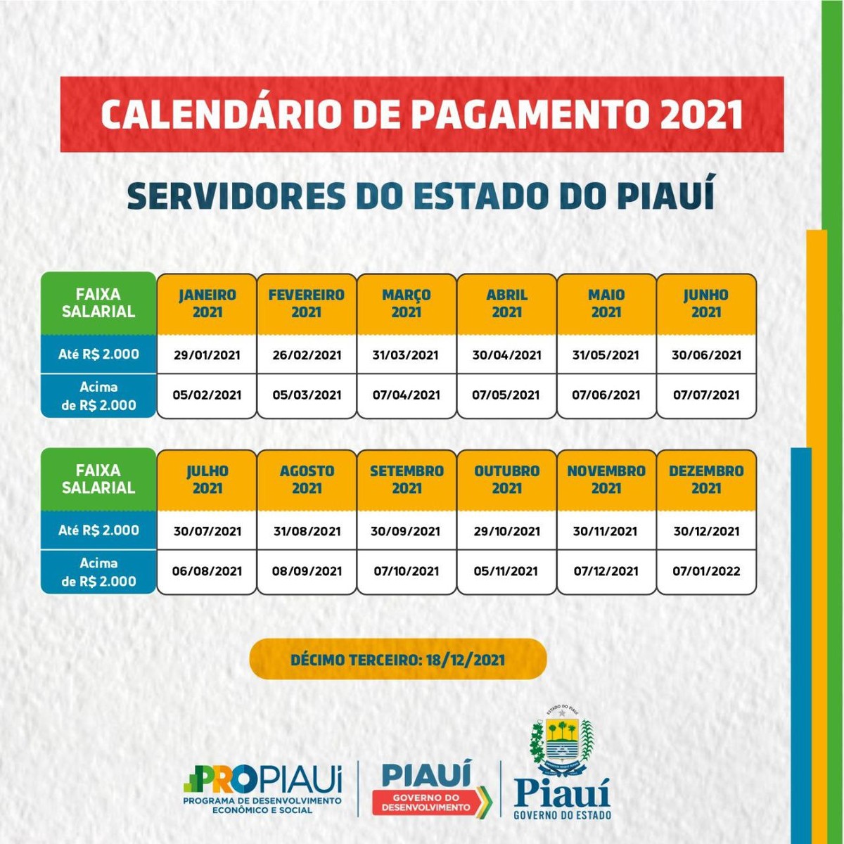 Governo do Piauí divulga tabela dos pagamentos dos servidores para 2021 ...