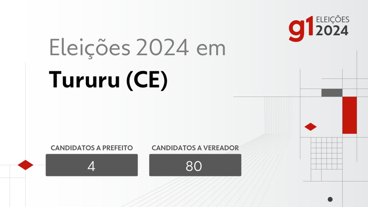 Eleições 2024 em Tururu (CE): veja os candidatos a prefeito e a ...