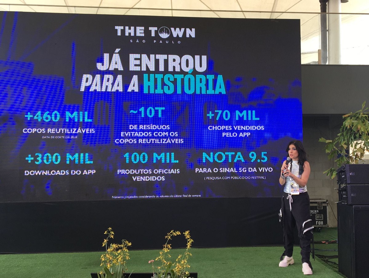 The city announces a new edition of the festival in 2025;  Rock will take place in Rio in September 2024 |  City 2023