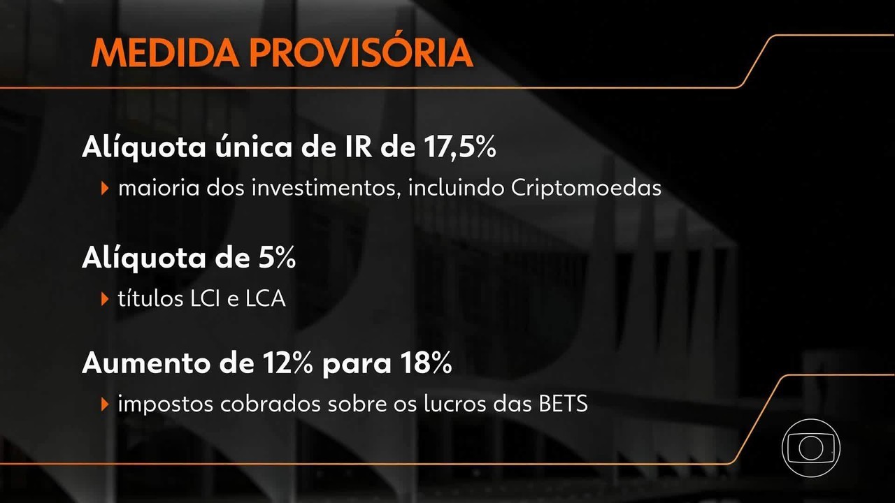 Derrota do governo no IOF mostra que reversão é praticamente impossível, admitem líderes governistas