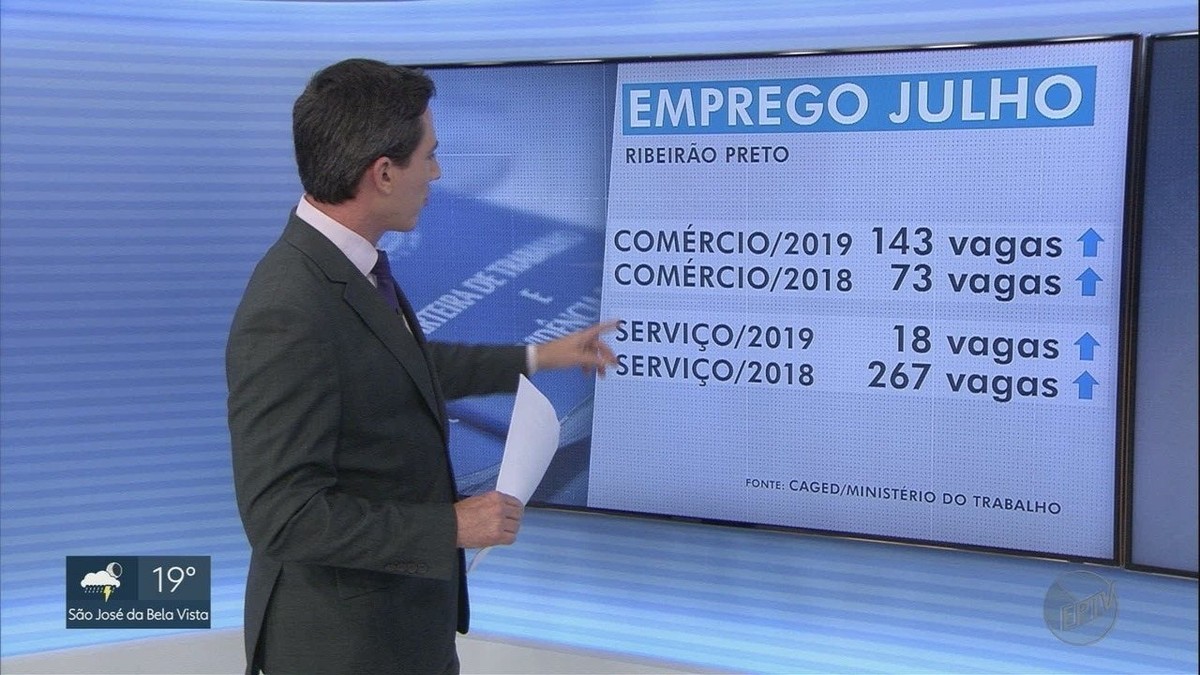 N meros do emprego mostram desacelera o da economia de Ribeir o Preto em julho