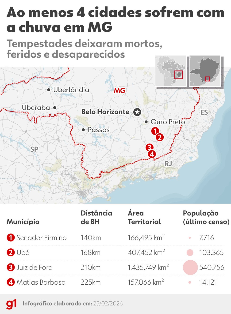 INFÓGRAFICO: Cidades afetadas em MG — Foto: g1/Arte