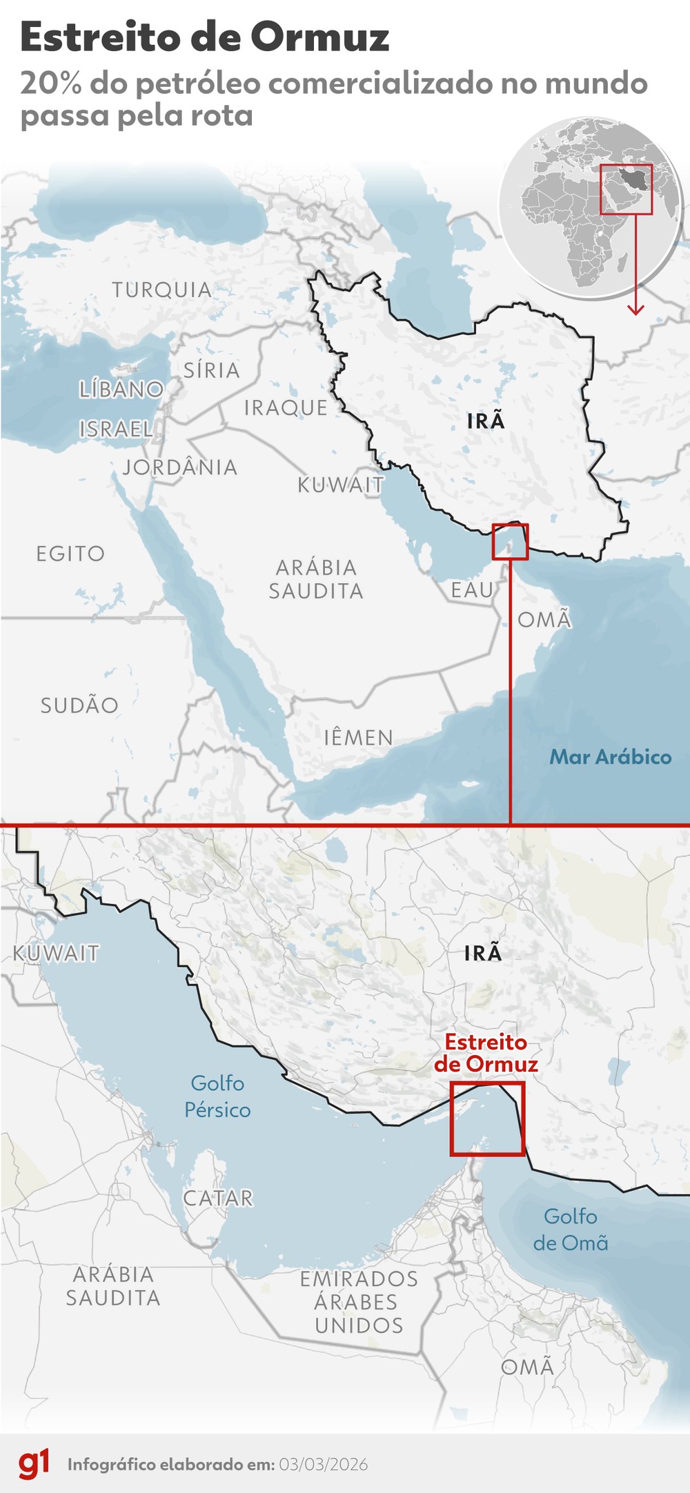 Irã ameaça bloquear Estreito de Ormuz após novos ataques dos Estados Unidos a alvos iranianos