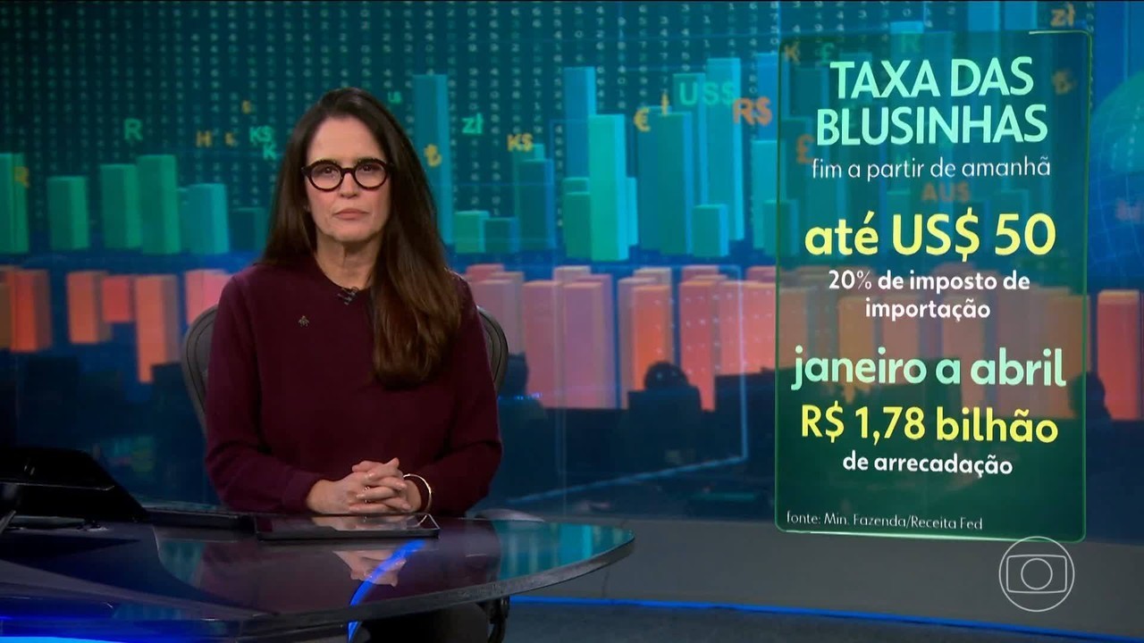 Fim da taxa das blusinhas opõe varejo nacional e importadores; veja argumentos a favor e contra