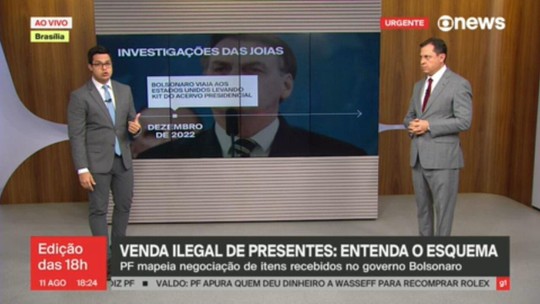 Venda ilegal de presentes: veja a cronologia do esquema - Programa: Jornal GloboNews edição das 18h 
