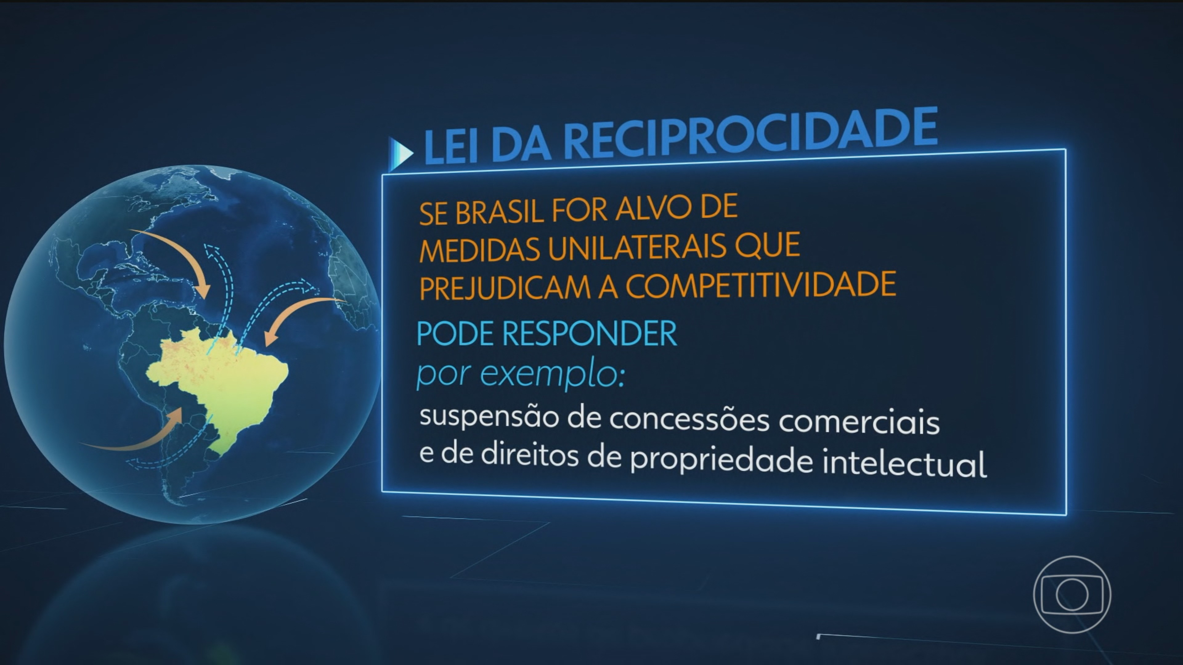 'Reciprocidade não é retaliação, a reciprocidade não é uma ofensa', afirma Márcio Elias Rosa, ministro do Desenvolvimento
