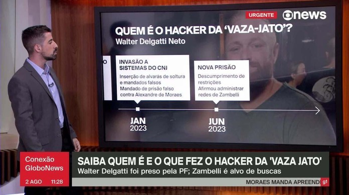 Globo na mira do FBI, Bancos na do Dallagnol e blogs de esquerda