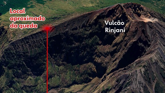Infográfico: corpo estava a 600 metros de profundidade em penhasco - Foto: (Arte/g1)