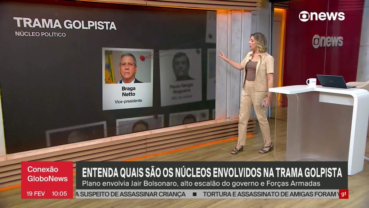 Denúncia do golpe: veja como será o julgamento da acusação contra o 'núcleo 2' na Primeira Turma