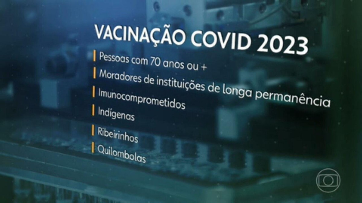 Ministério Da Saúde Anuncia Campanha De Vacinação Contra Covid A Partir ...