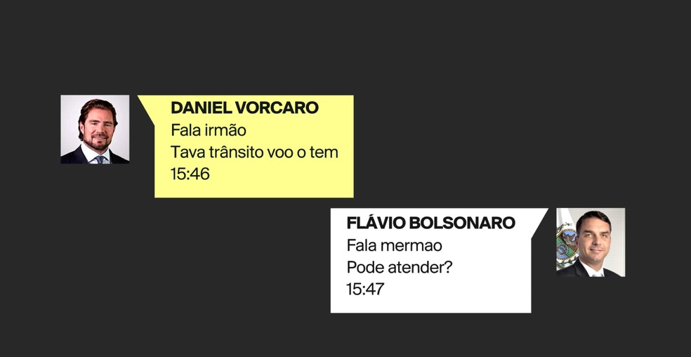 Flávio Bolsonaro troca mensagens com Daniel Vorcaro. — Foto: Elaboração Globonews