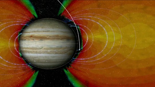 De volta a Netuno: entenda os próximos passos na exploração do Sistema Solar exterior - Programa: Jornal das Dez 