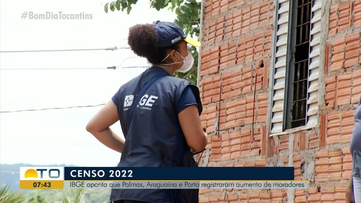 Censo 2022 registra aumento no número de habitantes em Palmas, Araguaína e Porto Nacional