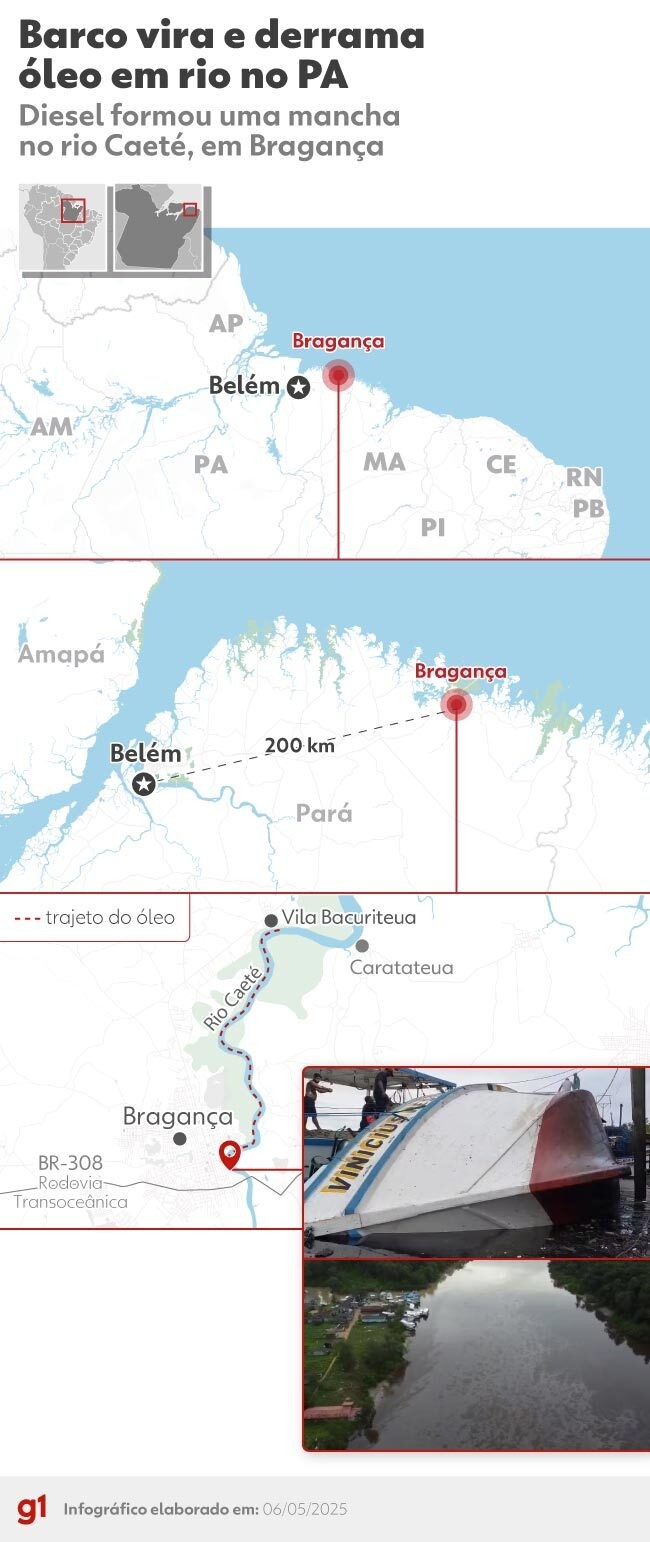 Mancha de diesel com extensão de 10 km em rio preocupa comunidades pesqueiras no Pará