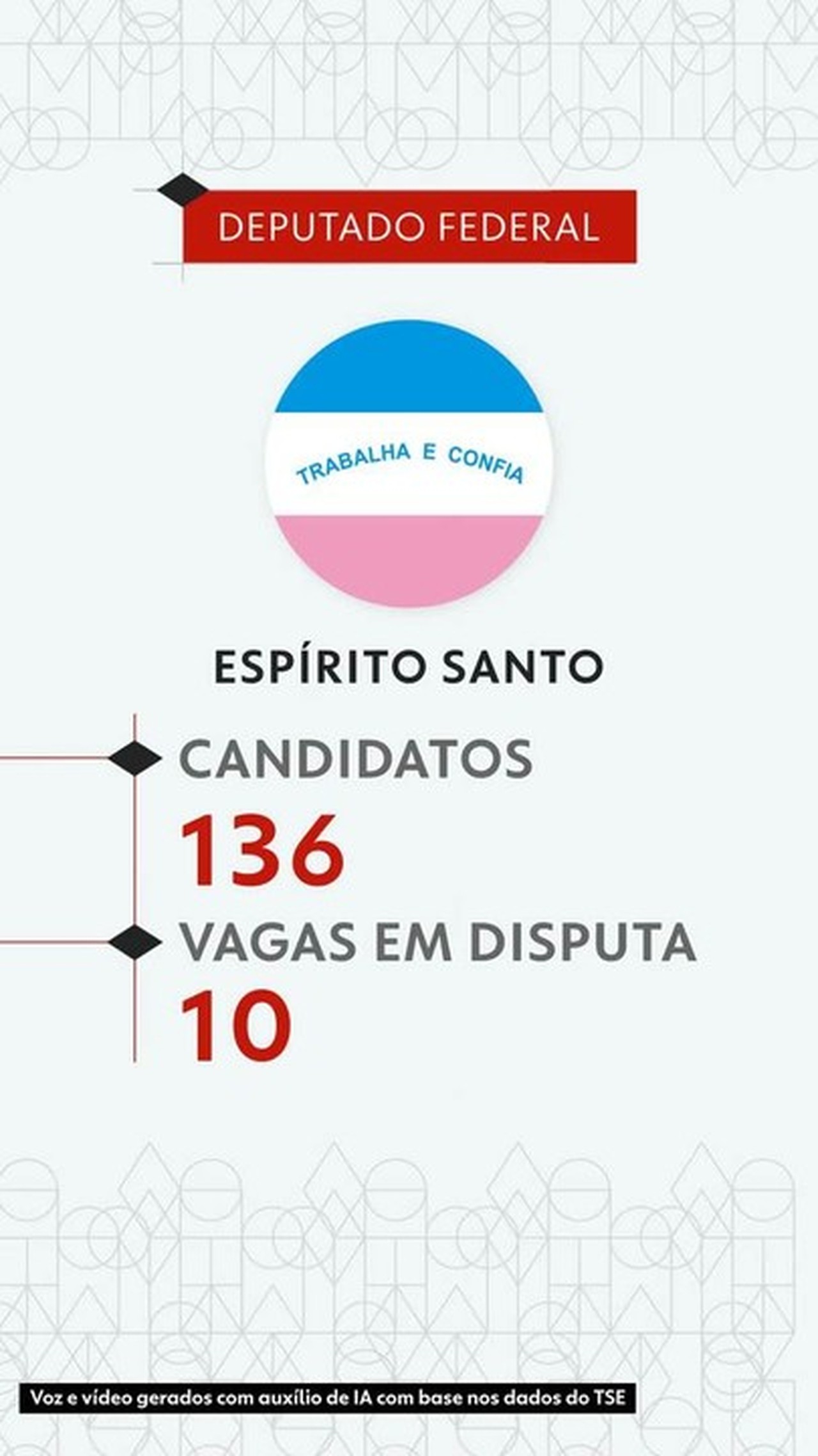 Eleições 2026: veja todos os candidatos a deputado federal no Espírito Santo