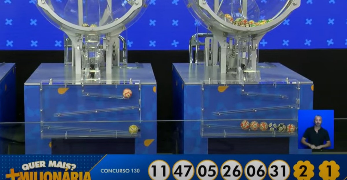 +Millionaire, contest 130: prize accumulates and reaches R$ 157 million
