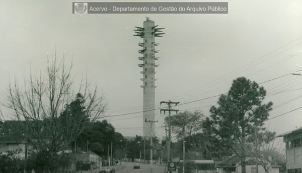 332 anos de Curitiba: veja antes e depois de pontos famosos da capital | G1