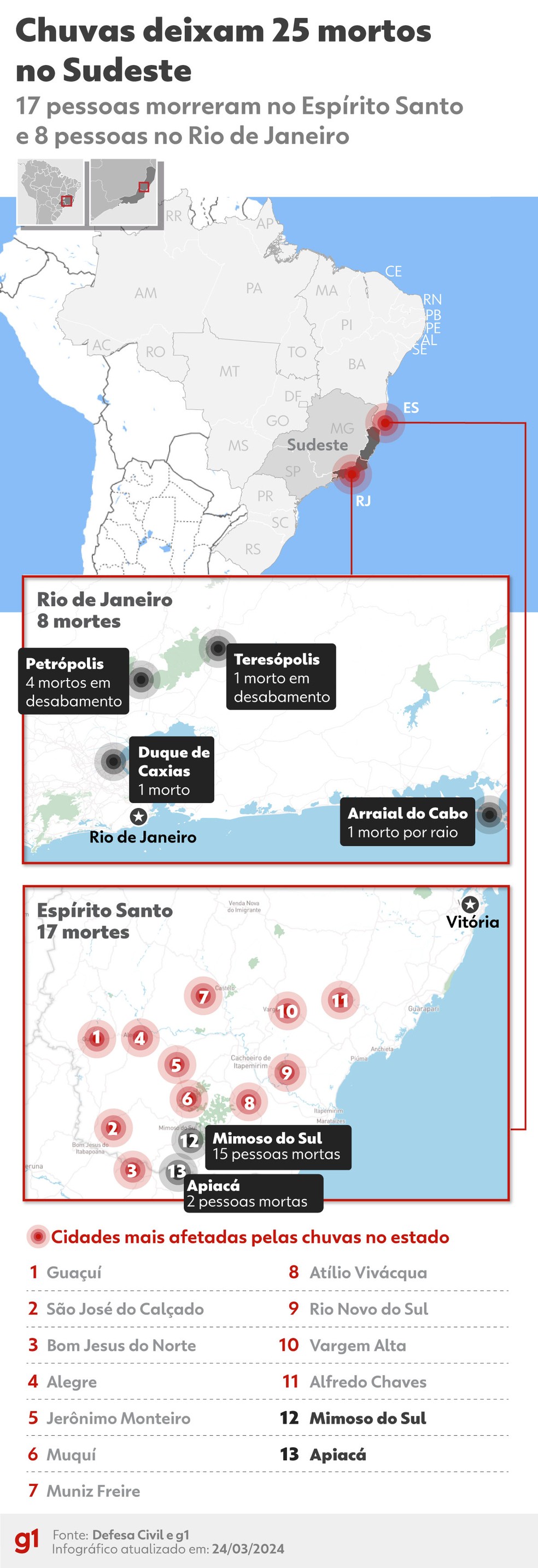 Globo Repórter - NOTÍCIAS - Veja no mapa onde fica localizado o