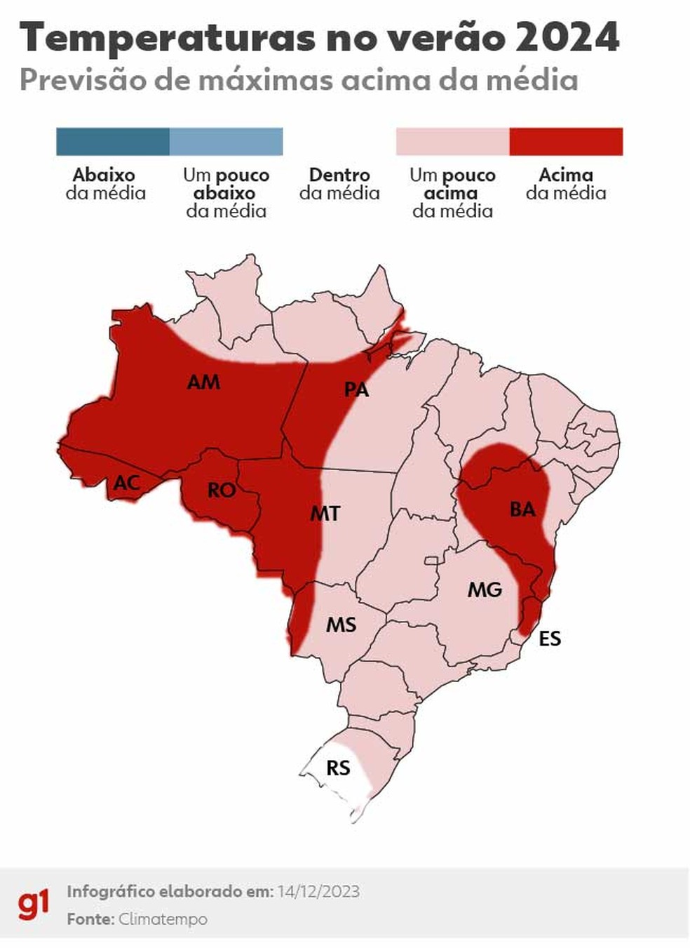Mapa mostra como devem ficar as temperaturas nas diferentes regiões do Brasil durante o verão. — Foto: Arte/g1