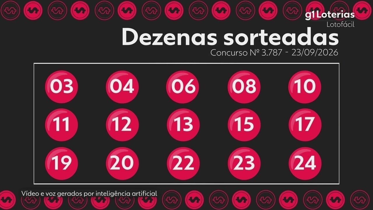 Imagem da notícia - G1
