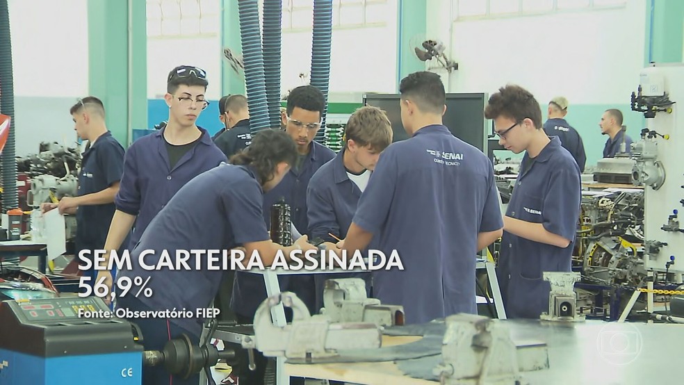 Quase 57% dos jovens não têm carteira assinada — Foto: Reprodução/Fiep