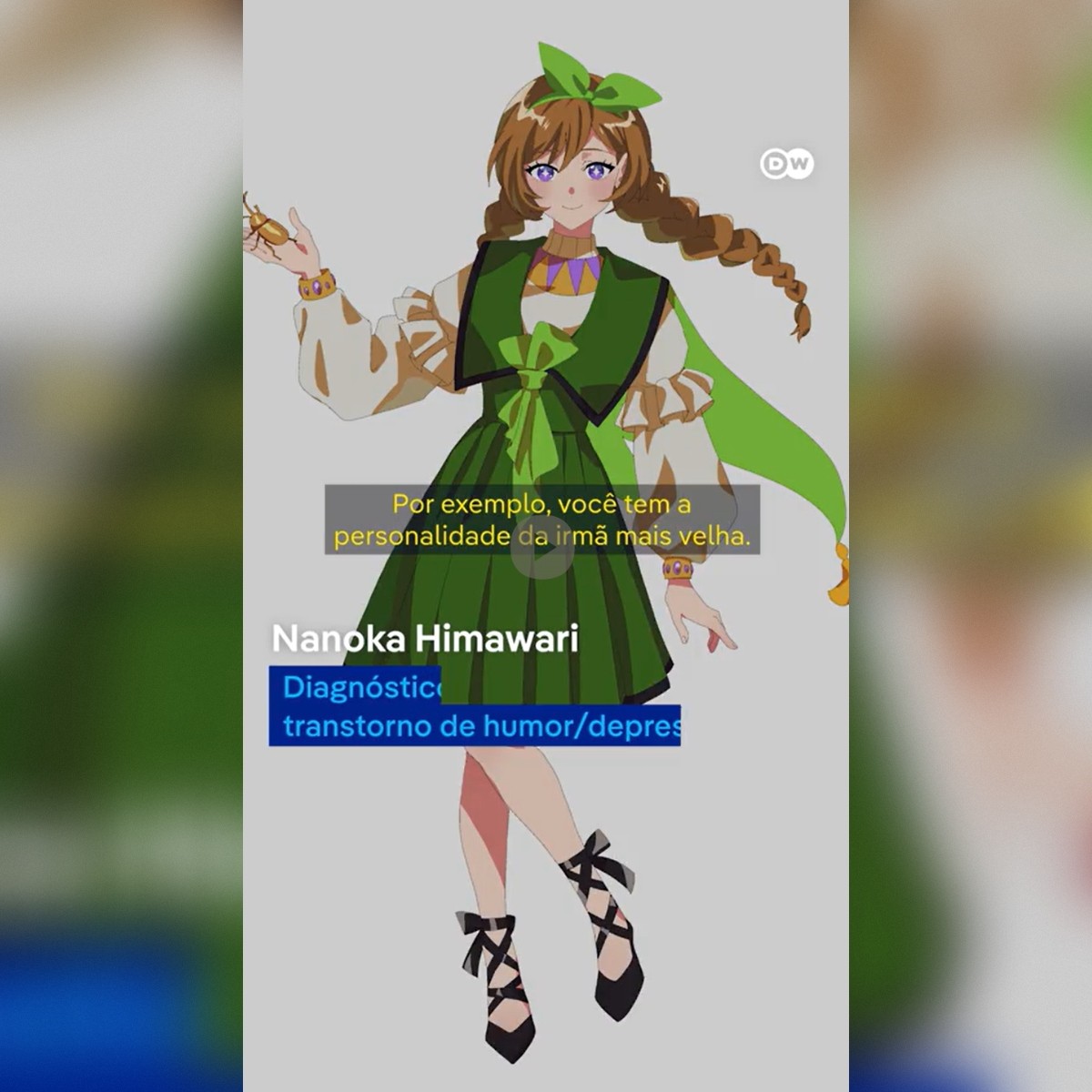 Cientista usa animes e mangás para ajudar jovens a se abrir na terapia
