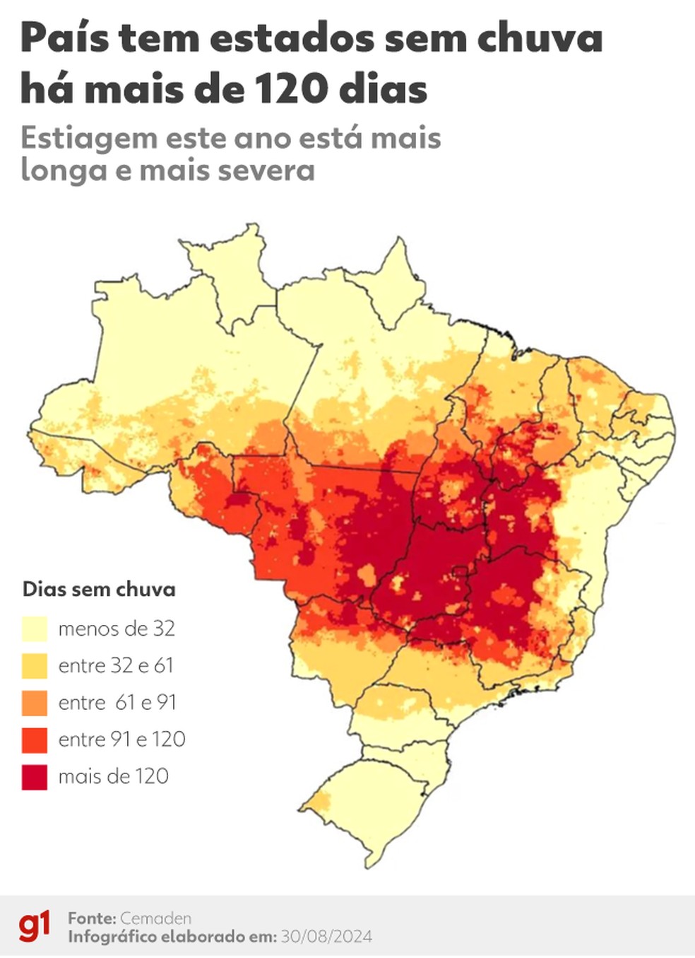 País tem estados sem chuva por mais de 120 dias — Foto: Arte/g1